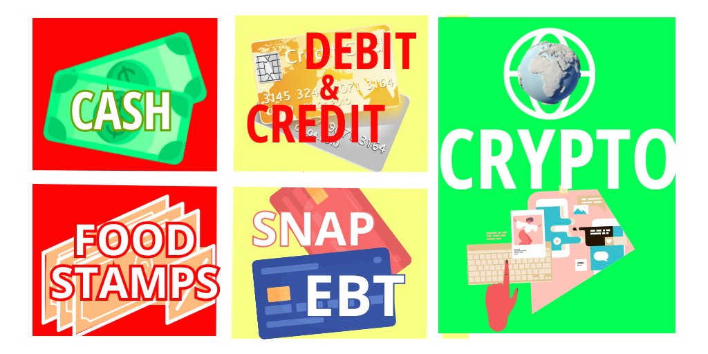 From paper to plastic and now crypto... We've been using digital for quite some time 🤔