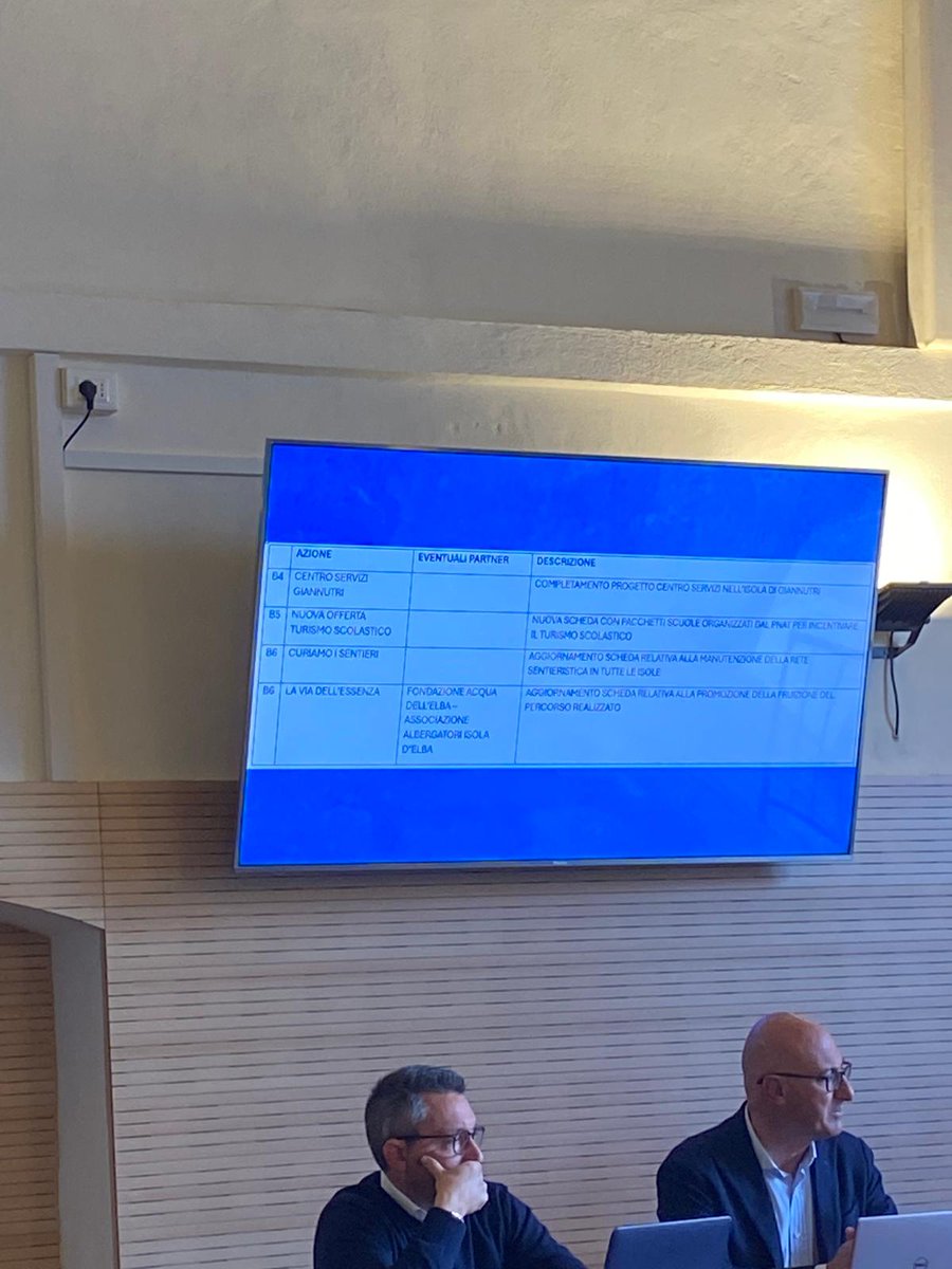 La scorsa settimana abbiamo partecipato al ciclo di incontri per la definizione della nuova Strategia della Carta Europea del Turismo Sostenibile del Parco Nazionale Arcipelago Toscano. Presentate oltre 90 schede progettuali, tra cui la proposta dedicata a "La Via dell’Essenza".