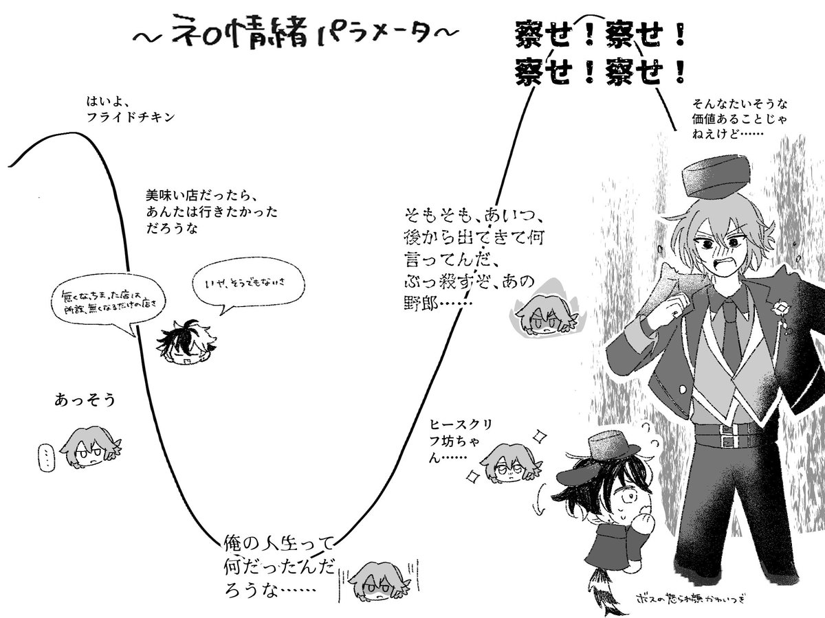 memm__00's tweet photo. 2･7話 https://t.co/RsTo822Wyu