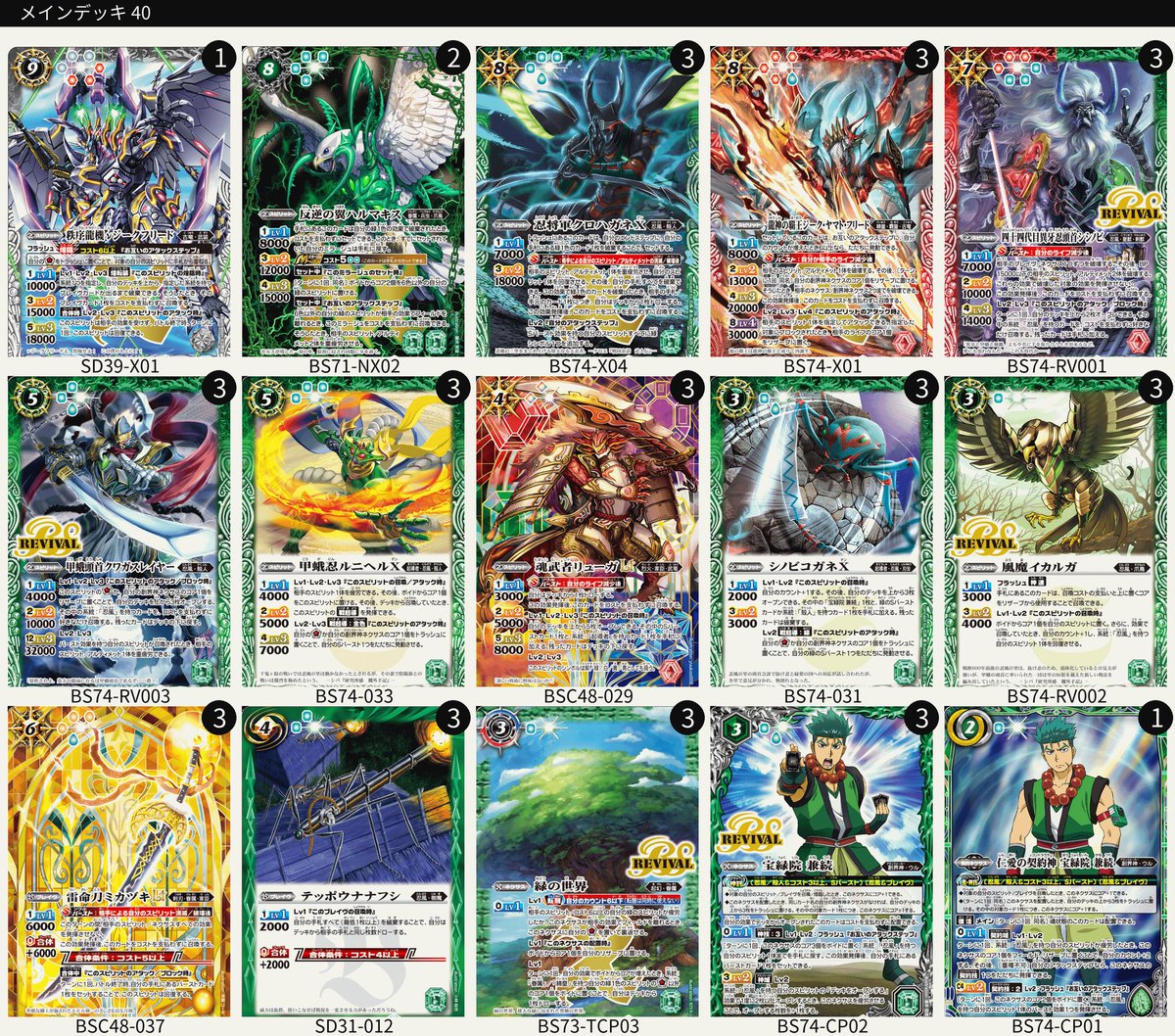 葉さま 左側が忍風組みたいけど、リストどうなる？って聞かれたら出すやつ