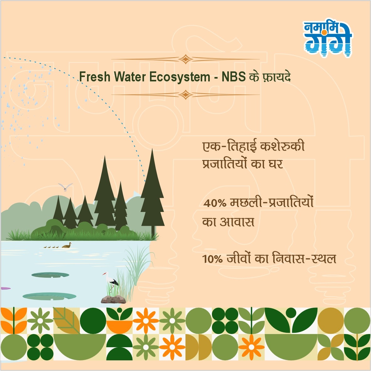 cleanganganmcg's tweet image. Fresh Water ecosystem यानि मीठे जल का पारिस्थितिक-तंत्र एक ऐसी व्यवस्था है जिसके कई लाभ हैं – ना सिर्फ पर्यावरण से संबन्धित बल्कि आर्थिक भी। आइए, प्रकृति आधारित समाधान अपनाकर एक बेहतर भविष्य की ओर बढ़ें।

#FreshwaterEcosystem #NatureBasedSolutions #WaterConservation…