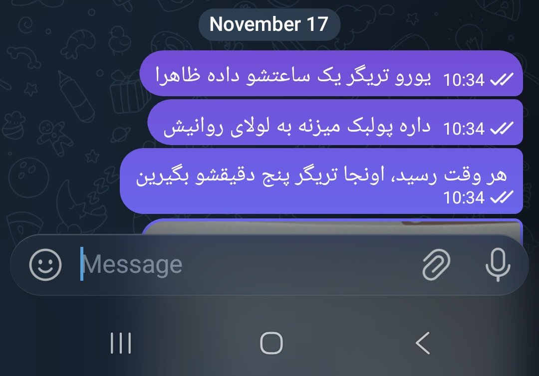 miladfaraji17's tweet image. #DOWJONES
#EURUSD

#MFC
(1)