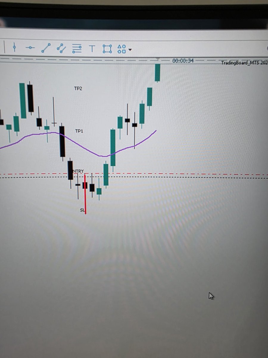 miladfaraji17's tweet image. #DOWJONES
#EURUSD

#MFC
(2)

به امید خدا در آینده نزدیک سیگنالای داو و یورو و گاهی پوند و سیگنالای انس دوستان رو مثل دوران مجردی😄 اینجا میذارم که مثل  همه پشت دست بزنن و سود دسته جمعی بشه