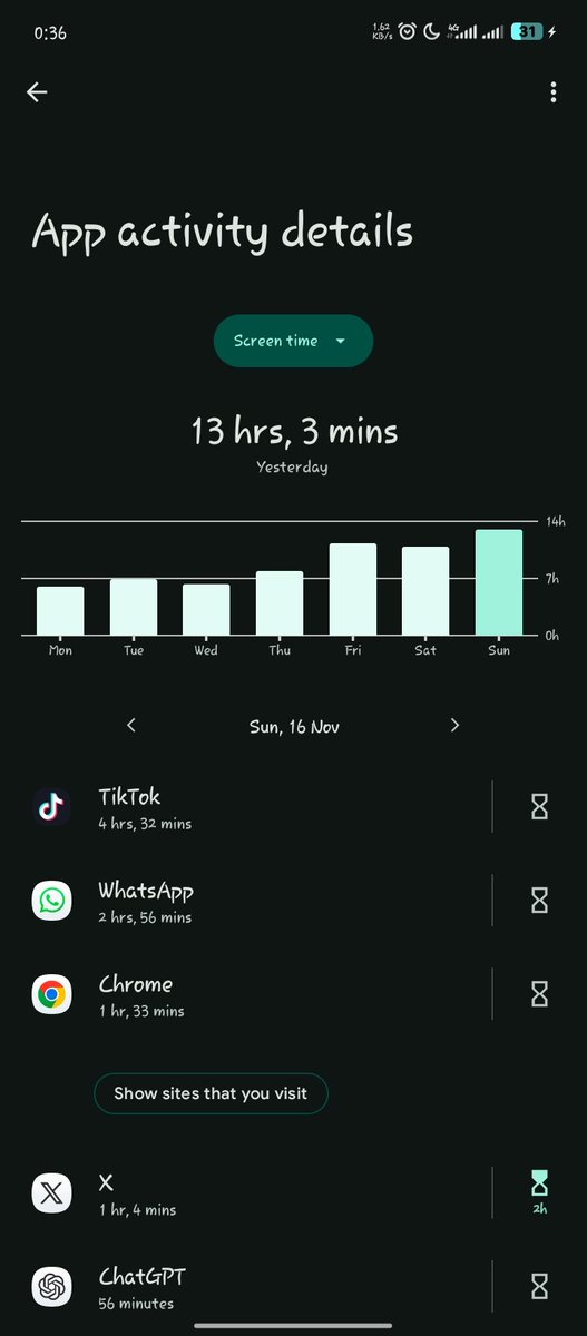 zayntech_info's tweet image. Menhhhh, Day 5 of being pc less to code. I have been using my time to stream tiktok and WhatsApp. I&apos;m tired of this as it&apos;s affecting me mentally tbh.