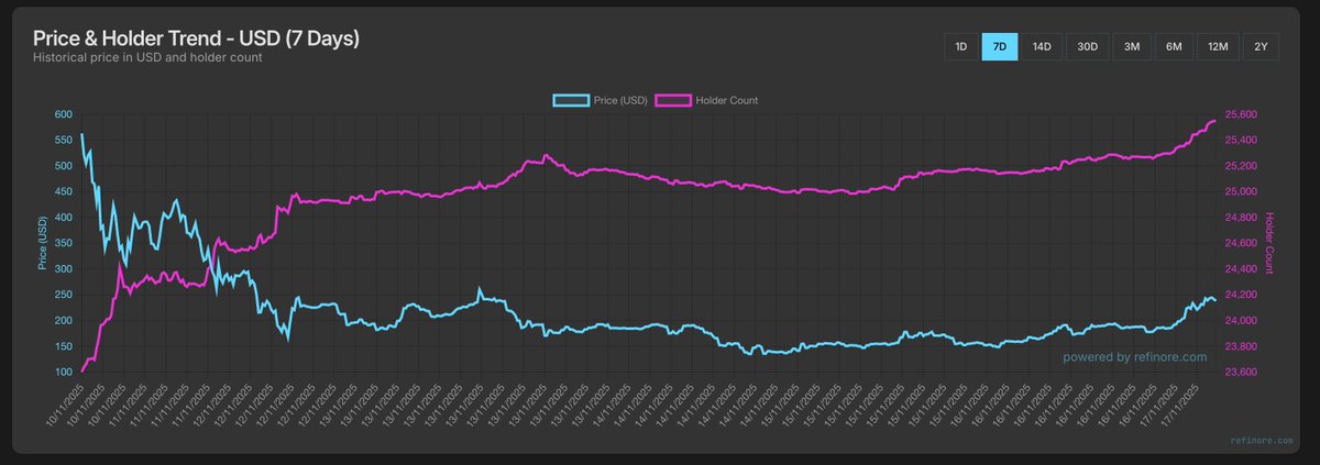 nftimm 🎒 tweet media