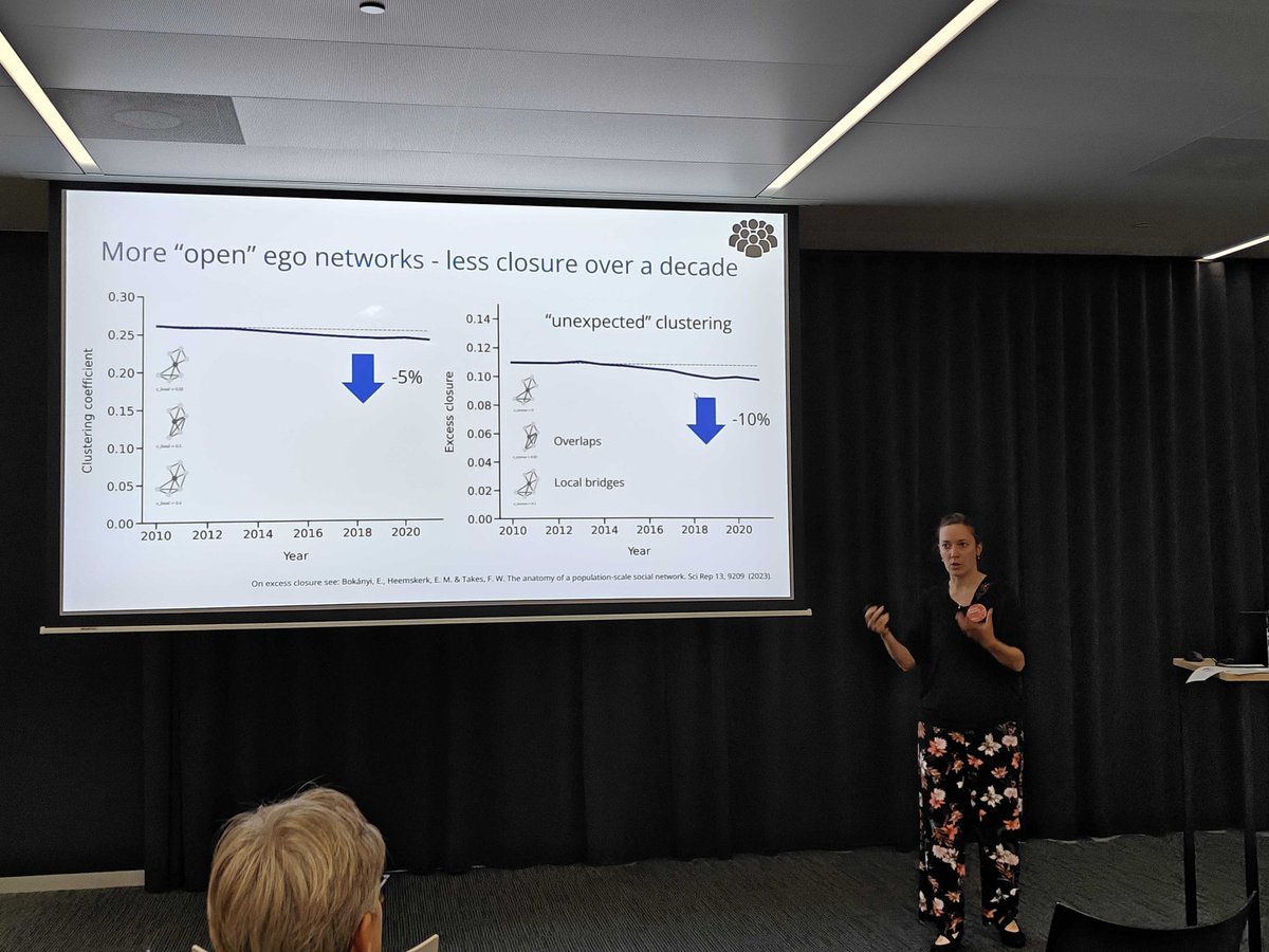 Earlier this year, we had the pleasure of participating in  the NetSci 2025 conference in Maastricht.
Our team shared exciting new research across topics from social network dynamics to mobility, privacy, and community structure. We even brought home two awards!