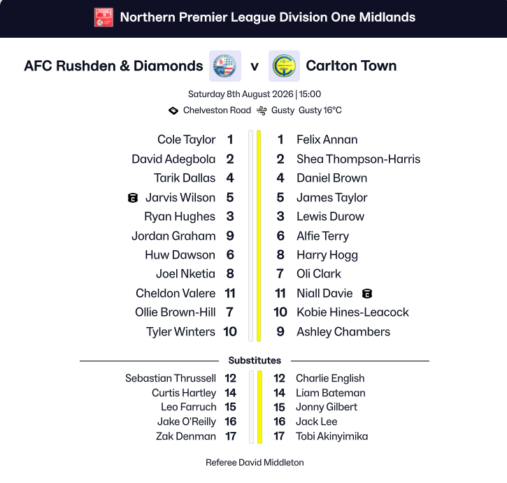 FM26Career's tweet photo. Opening day of the season and just two new signings in the starting XI. 

Goalkeeper Cole Taylor joins us from Elgin City on a season long loan and winger Cheldon Valere scored 11 in 34 for Swindon Supermarine last term.

#FM26 https://t.co/KjjPpjQOpa