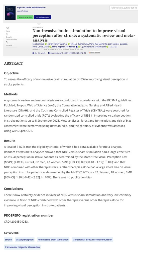 TechIncrease's tweet image. Presentamos nuestra reciente publicación: "Non-invasive brain stimulation to improve visual perception after stroke: a systematic review and meta-analysis".
Gracias a todo el equipo investigador ✅
tandfonline.com/doi/full/10.10…