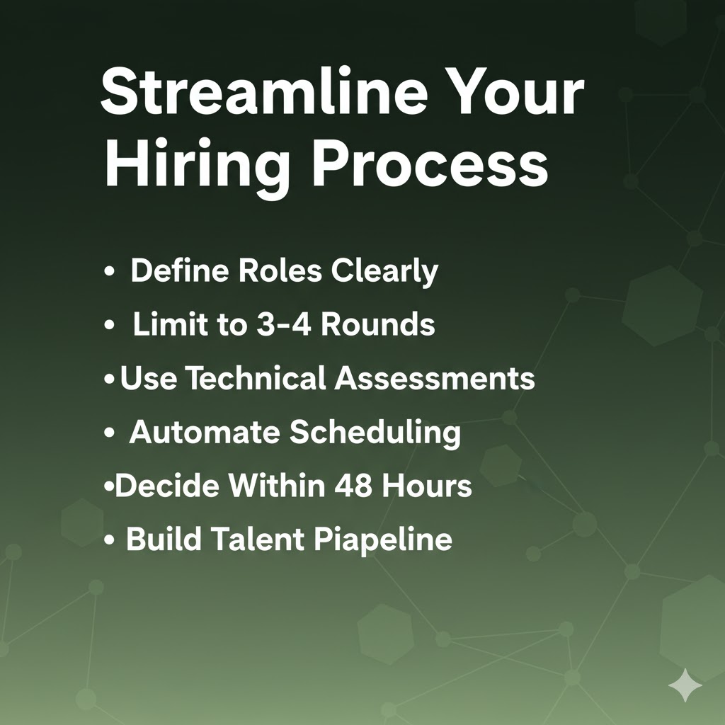 How to streamline hiring for technical roles:

-Clear job descriptions
-Standardize interviews (3-4 rounds max)
-Tech assessments under 4 hours
-Automate scheduling
-Decide within 48 hours
-Build talent pipeline
-Fast, structured hiring wins.