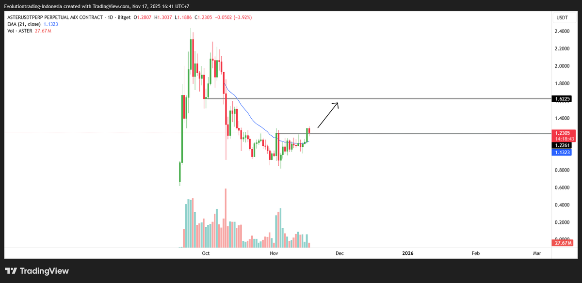 Kurnia Bijaksana tweet media