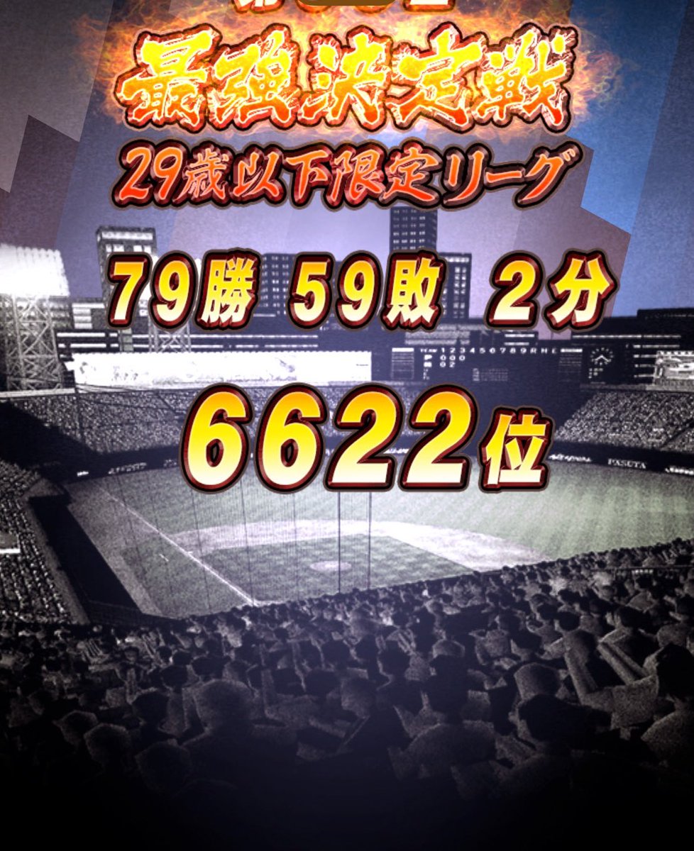 想像以上にいい順位やから満足