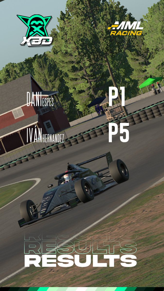 XBD Racing Motorsport tweet media