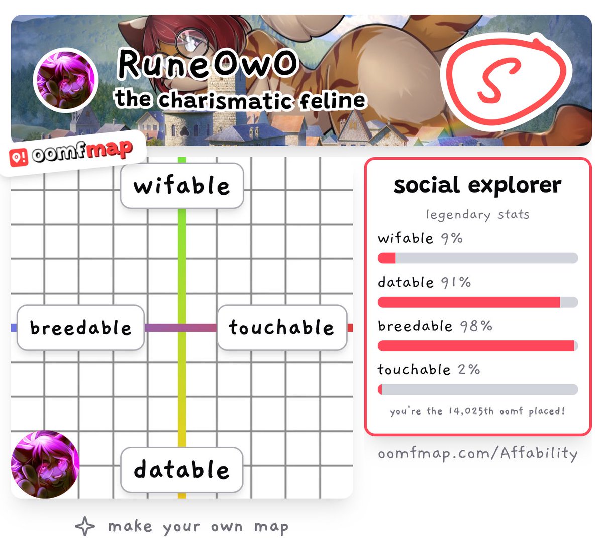 I mean it’s fitting given I’m married already but we be open sexually lmao