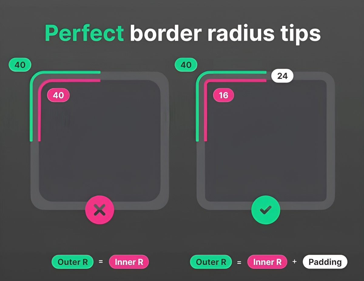 code_luk's tweet image. How silly is this 🤯

Funny thing is I’ve checked some pages from @Pages_Report and the top ones are doing exactly this 😅

Need to re-design my pages soon 😓