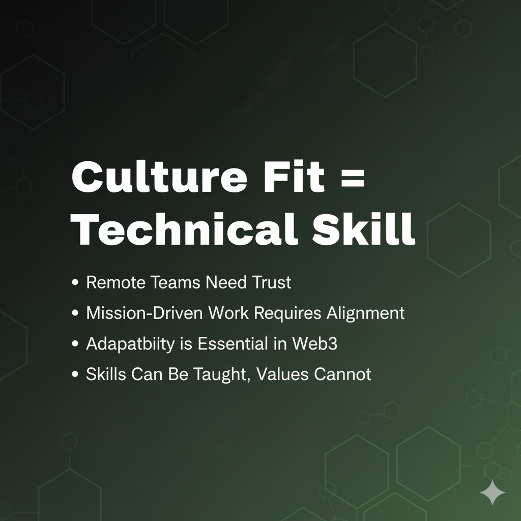 Why culture fit matters as much as technical skill in Web3:

-Remote, distributed teams need trust
-Mission-driven work requires shared values
-Web3 moves fast, adaptability is key
-Poor culture fit damages team morale
-Skills can be taught, attitudes cannot