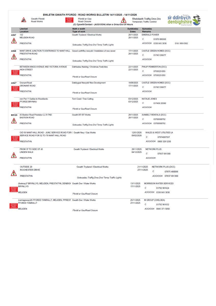 🚧🧑‍🏭👩‍🏭🚨Road Works Bulletin for Prestatyn and Meliden on 17/11/25
