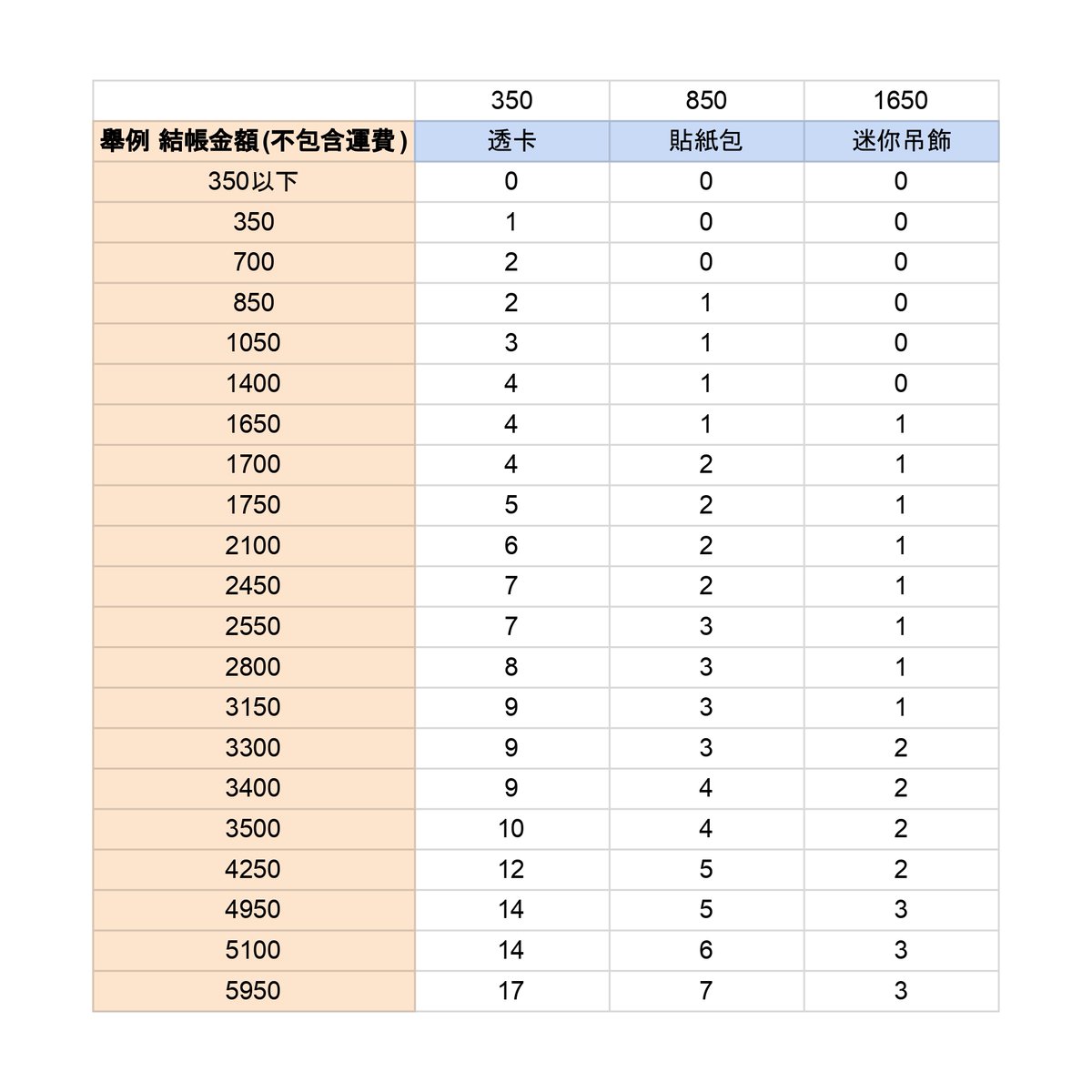 威向文化 tweet media