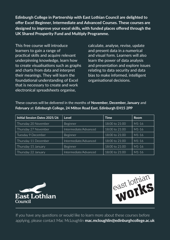 East Lothian Works tweet media
