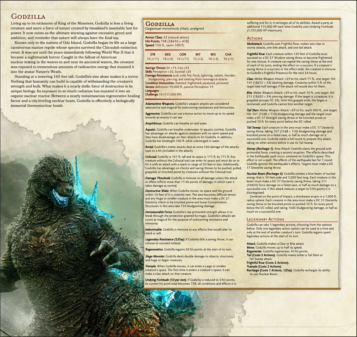 Sometimes, I get hit with random inspiration. For those who play D&amp;D, I present my greatest gift and curse.