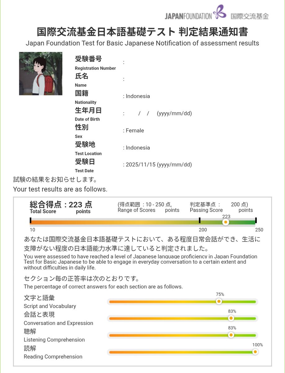 keshandyan's tweet photo. alhamdulillah, passed the jft a2 exam on my first try! 🌸 https://t.co/23JAGKABhx