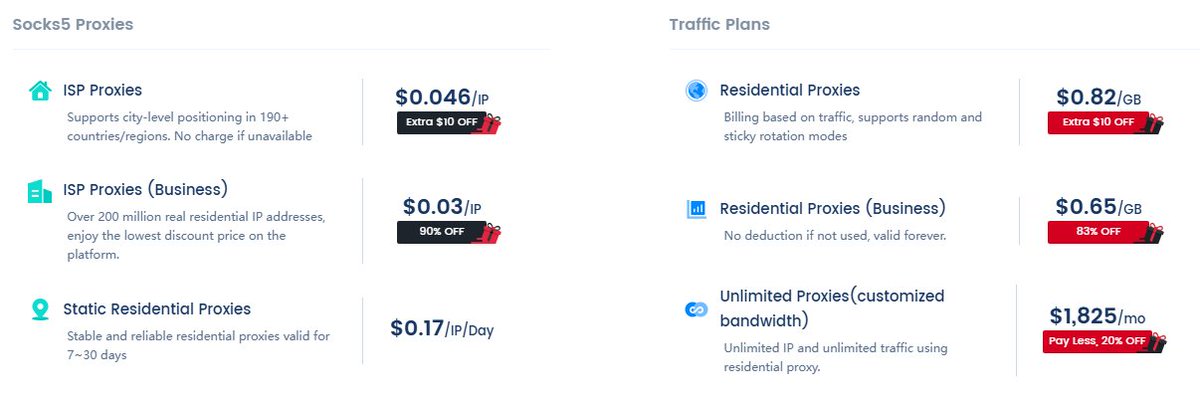 922s5proxy's tweet image. 🔥 High-quality residential IP proxy! Long-lasting IPs + zero invalid charges
✅ Static IPs active for 30+ days
✅ No charges for invalid IPs
🚨 Black Friday Special: ISP proxy from $0.03/IP
👉 Try it now: 922proxy.com/?utm-source=DW…
#ResidentialProxy #BlackFriday #DataCollection