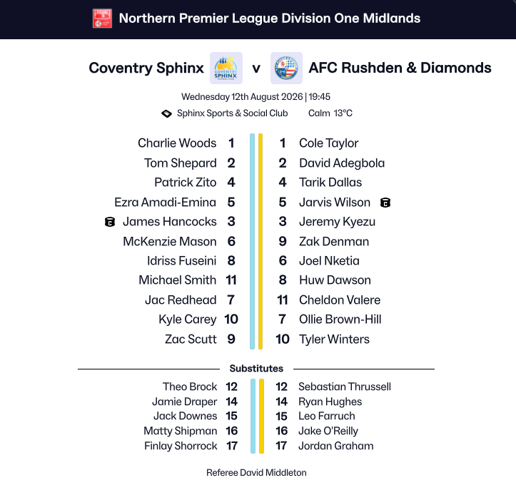 FM26Career's tweet photo. Two changes for the game today. Zak Denman comes in up front as Jordon Graham has received an offer from another club. LB Kyezu is back from a one match ban and replaces Ryan Hughes.  Back up right back Hartley has left the club this week leaving us short at the back.

#FM26 https://t.co/npEOwJZjAO