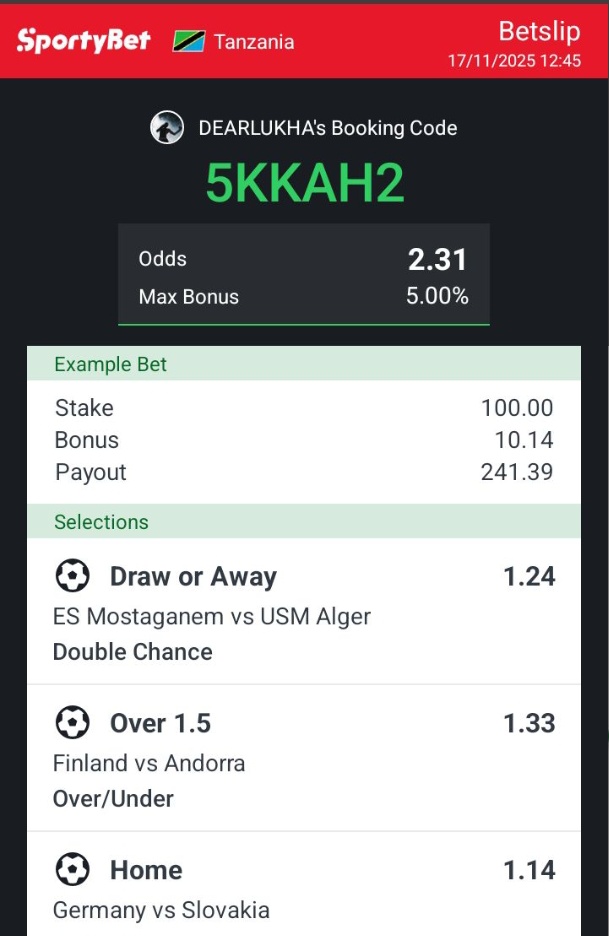 Leo kama jana 
Jana kama leo