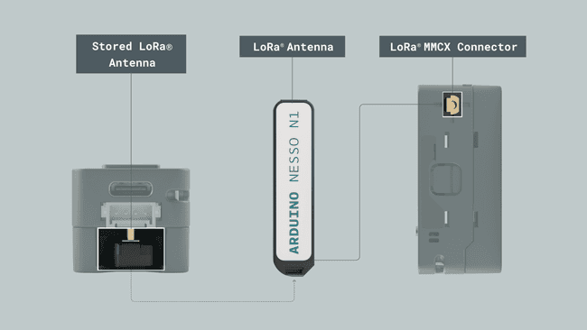 drillinnair's tweet photo. Build Your Industrial Watchdog: Deploying the Nesso N1 as a Zigbee 3.0 Predictive Maintenance Hub

Project Architecture: Deploy the N1 as a factory edge node mounted directly on critical machinery. The ESP32-C6's native 802.15.4 radio operates as a Zigbee coordinator, forming the hub of your industrial sensor network. 
The built-in 6-axis IMU becomes your primary vibration monitoring sensor -mount the N1 on machine housings to capture acceleration patterns that indicate bearing wear, misalignment, or imminent failure.

Implementation Details: Sample the accelerometer at configurable intervals using I²C communication in Arduino code. Apply FFT analysis or threshold detection algorithms to identify abnormal vibration signatures. Rising amplitude or frequency shifts often precede mechanical failures by days or weeks, enabling proactive maintenance scheduling.
 Expand sensing capabilities via Grove and Qwiic connectors-add digital temperature sensors to monitor motor windings, gas detectors for chemical process equipment, or pressure transducers for hydraulic systems.

Network Topology: Pair additional Zigbee end devices across the factory floor using ESP-IDF Zigbee libraries. Each machine can have distributed sensors reporting to the N1 coordinator. The N1 aggregates multi-sensor data streams and performs edge analytics, reducing cloud bandwidth requirements.

Data Pipeline: Publish timestamped sensor readings via MQTT to local brokers or Arduino Cloud.Structure messages as JSON payloads containing machine ID, vibration RMS values, temperature, and alert flags. When anomaly detection triggers, the N1 generates immediate MQTT alerts for maintenance teams. Similar implementations using Zigbee-to-MQTT bridges have proven effective in brownfield industrial retrofits.

The N1's battery backup ensures continued monitoring during power fluctuations. The touchscreen provides local diagnostics and configuration without requiring laptop connections on the factory floor. This transforms the Nesso N1 into a complete Industry 4.0 edge gateway for condition-based monitoring and predictive maintenance workflows.