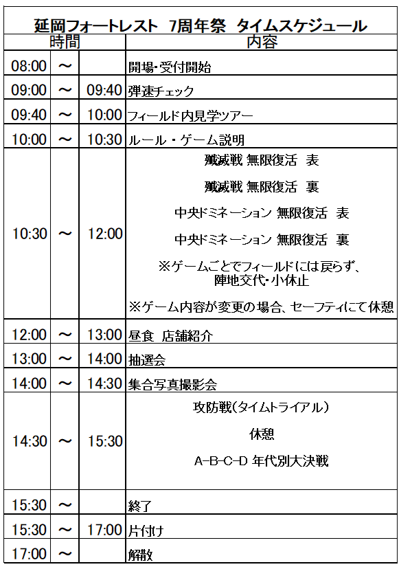 fortresst4649's tweet image. 11月30日は延岡フォートレストの７周年の
スケジュールをアップ致します！

スケジュール内容について、当日の混み具合や状況に寄って、変更になる可能性があるので、参考程度に見ていただけたらと思います。

nobeokafortresst.wixsite.com/my-site/event-…

#サバゲー
#延岡フォートレスト
#フォートレスト
#周年祭