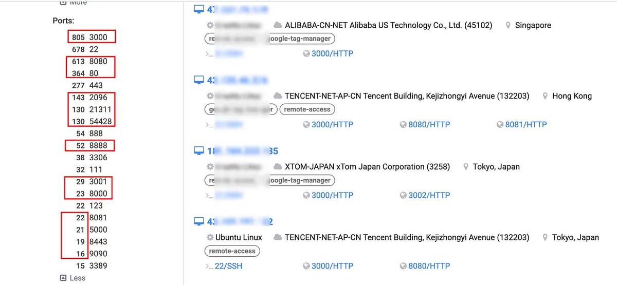 SlowMist_Team's tweet image. 🚨SlowMist TI Alert: Security Analysis of the NOFX AI Automated Trading System🧵

1️⃣Recently, after receiving security intelligence from @Endlessss20, the SlowMist security team conducted an in-depth security analysis of @nofx_ai (github.com/NoFxAiOS/nofx), an open-source…