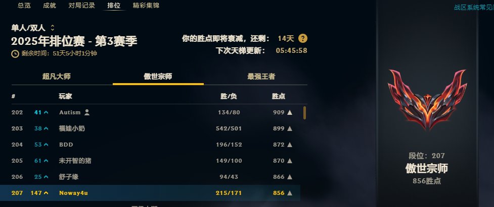 noway4u_sir's tweet image. 