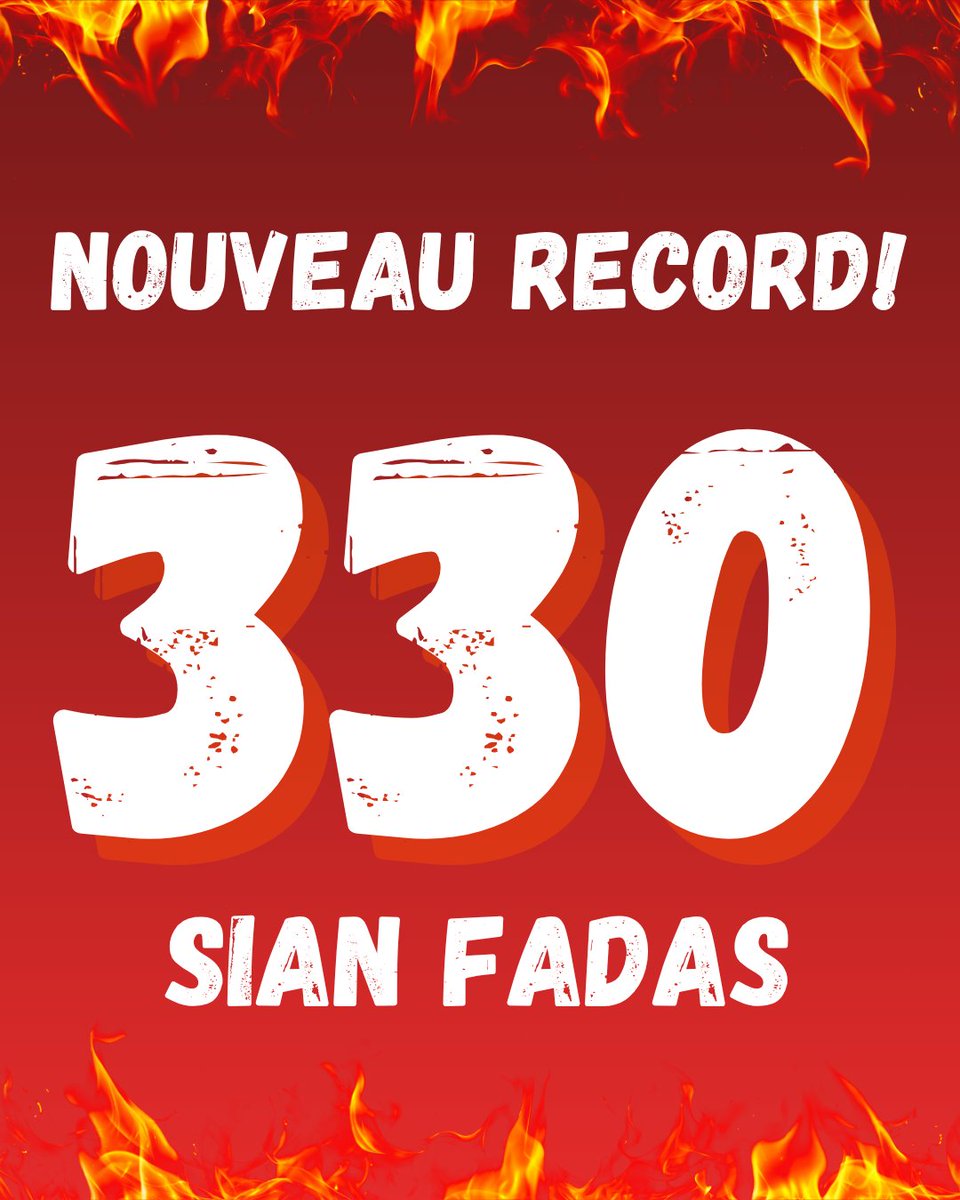 fadasparis's tweet image. 330😵 Nouveau record dimanche à Jean Bouin! 💪
Merci à tous pour votre participation!
❌ Nous n&apos;avons plus de places à proposer, inutile de nous contacter à ce sujet 👏