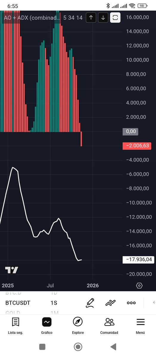 CriptoRadar AI tweet media