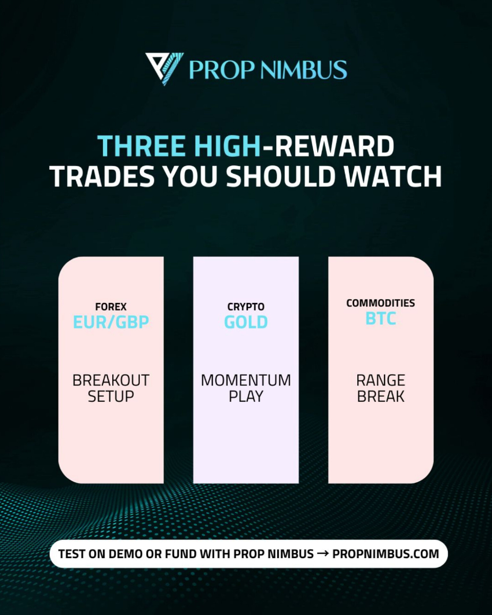PropNimbus's tweet image. High-reward doesn’t mean reckless.

These three set-ups have asymmetric risk/reward when managed correctly.

Watch levels, size small and follow the plan.
 
#PropNimbus #HighReward #TradingSetups #Forex #Gold #PropTrading