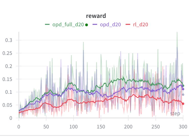 Himanshu Sahni tweet media