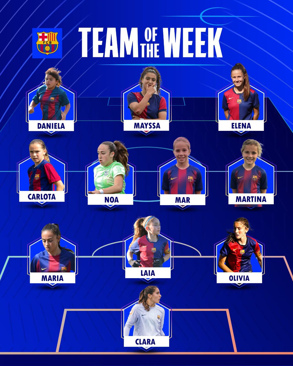 ⭐️𝓞𝓷𝓬𝓮 𝓭𝓮 𝓵𝓪 𝓼𝓮𝓶𝓪𝓷𝓪 

𝓫𝔂 @futurelamasia 𝔂 <a href="/barcanation6/">Shivam Mishra</a>