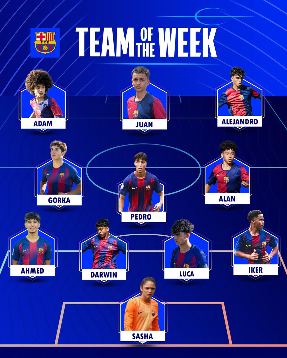 futuremasia's tweet photo. ⭐️𝓞𝓷𝓬𝓮 𝓭𝓮 𝓵𝓪 𝓼𝓮𝓶𝓪𝓷𝓪 

𝓫𝔂 @futurelamasia 𝔂 @barcanation6 https://t.co/dUwwRj0yT8