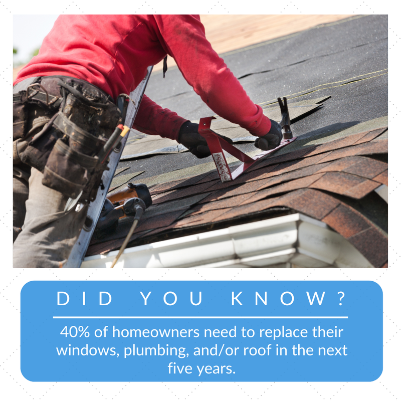 GuardHomeWarr's tweet photo. ❓ Did you know that around 40% of homeowners will need to replace major systems like windows, plumbing, or roofing within the next five years?

Source: Today’s Homeowner

#GuardHomeWarranty #DidYouKnow #CoverageTips #SmartProtection #WarrantyEducation https://t.co/ajE6BRlPKy