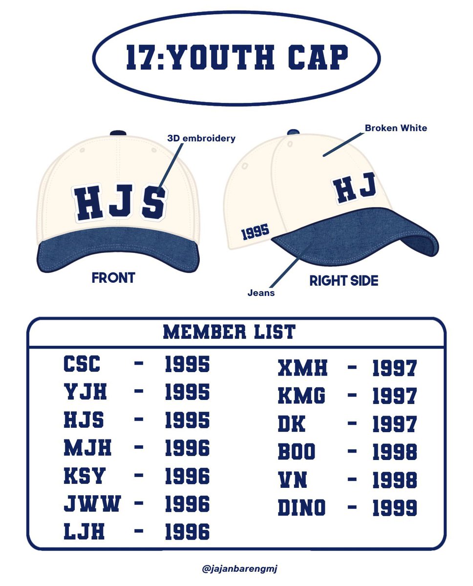 buttermilkbubu's tweet image. Giveaway Special for 17:Youth CAP

🎁 2 Pcs 17:Youth CAP
(bisa pilih)

rules :
- like &amp;amp; rt tweet ini (tweet GA)
- follow IG _mj992 &amp;amp; X @buttermilbubu
- ⁠reply “done” (with proof)

end: 25 November

good luck