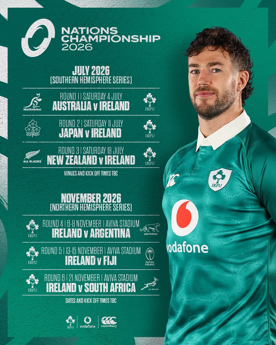 Irish Rugby tweet media