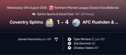 FM26Career's tweet photo. A great away performance. Winters running the show with 5 goal contributions in just 2 games. 

FA Cup up next.

#FM26 https://t.co/uvw5PGInTv