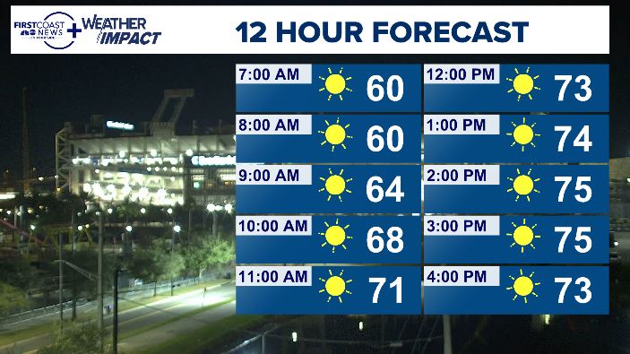 Mike Prangley tweet media