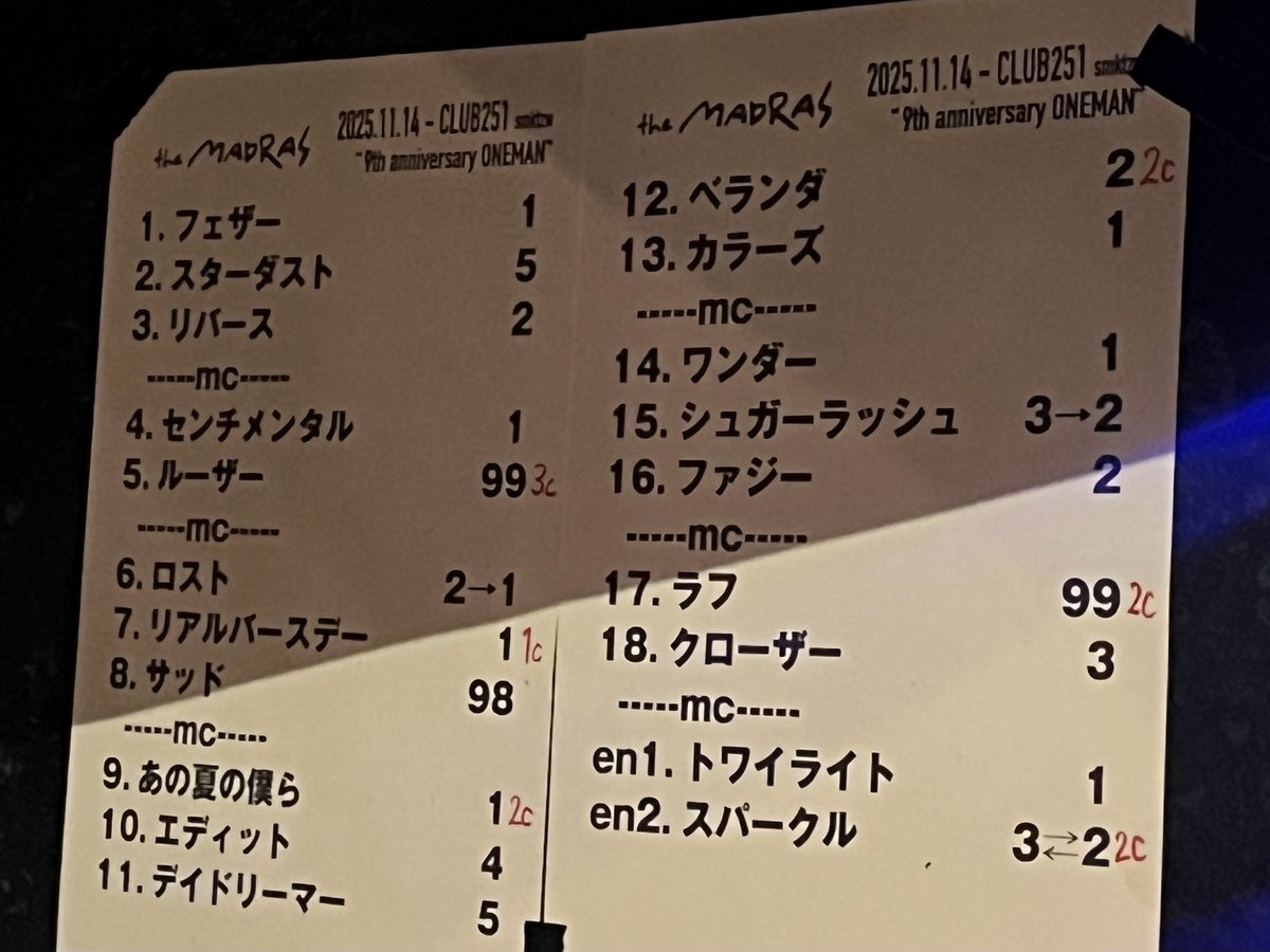 たけchi💫愉希chi (@takechiyukichi) / Posts / X