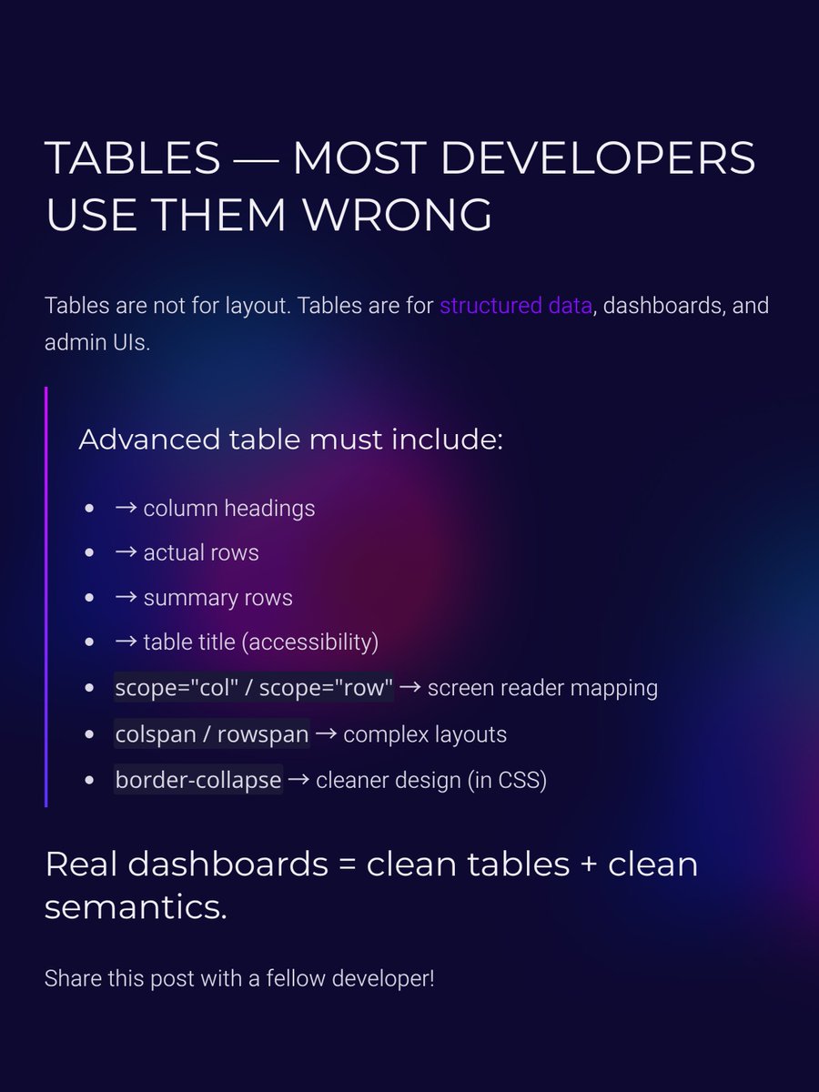 tirthvyas66's tweet image. Real developers don’t skip the fundamentals. ⚡
This is the difference between a coder who copies 👨‍💻 and a developer who understands .
If you want to build React, Three.js, MERN, or Gen AI products
#FrontendDeveloper  
#DeveloperJourney   
#WebDev  
#100DaysOfCode  
#CodeLife