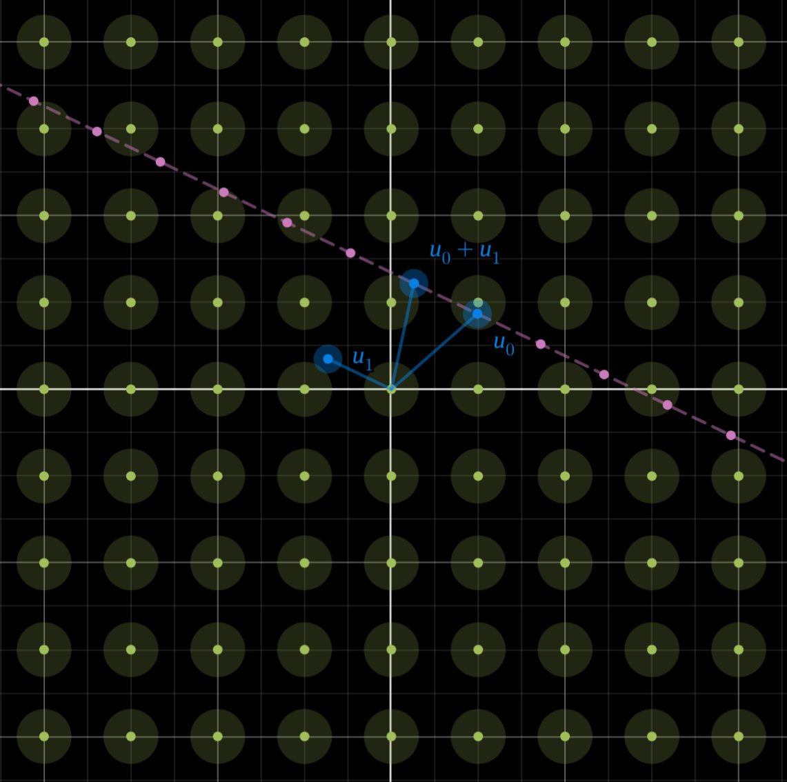 ProgrammerSmart's tweet image. Visualizing Proximity Gap Theorem used in FRI

Both blue points are  close to some green ball then almost all pink points are close to some green ball

if a blue point is far from all green balls, then almost all pink points are far from green balls

desmos.com/calculator/k6r……