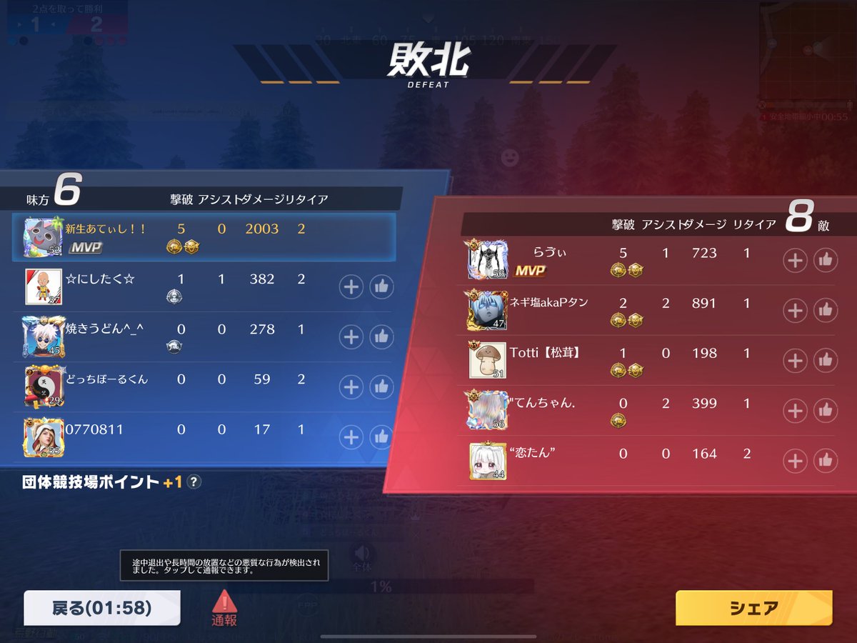 hato_pulpul's tweet photo. 勝てないんかい！ https://t.co/8ohhBgVOXz