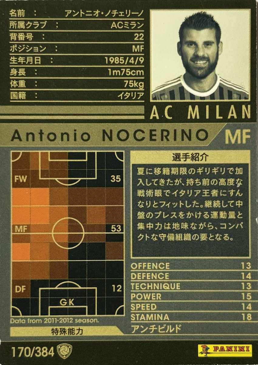 WCCF管理ページ WCCF