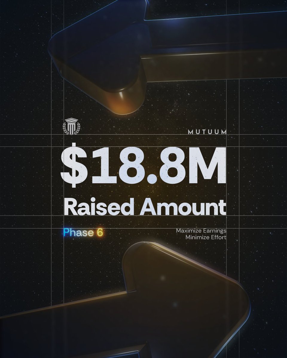 MutuumFinance's tweet image. Mutuum Finance has surpassed $18.8M raised. Phase 6 is selling out quickly and will close soon, with a price increase in the next phase.

Buy MUTM: mutuum.com