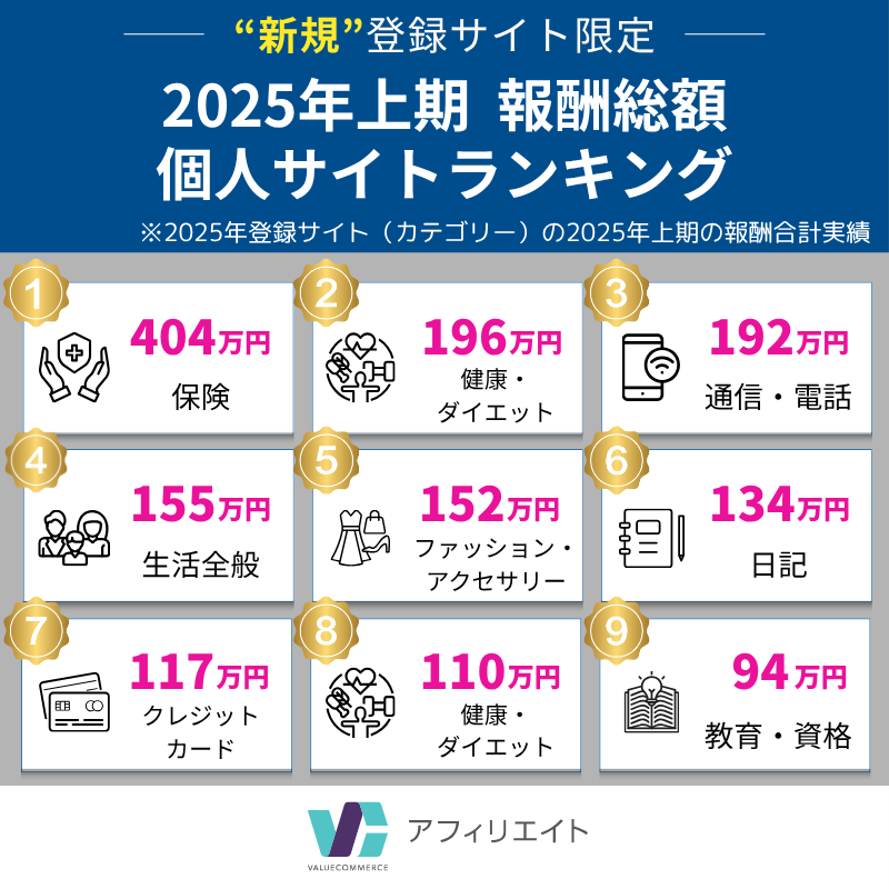 PR】ぴかちゅう𝕏ハワイまた行きたい (@hiroshix_dx) / Posts / X