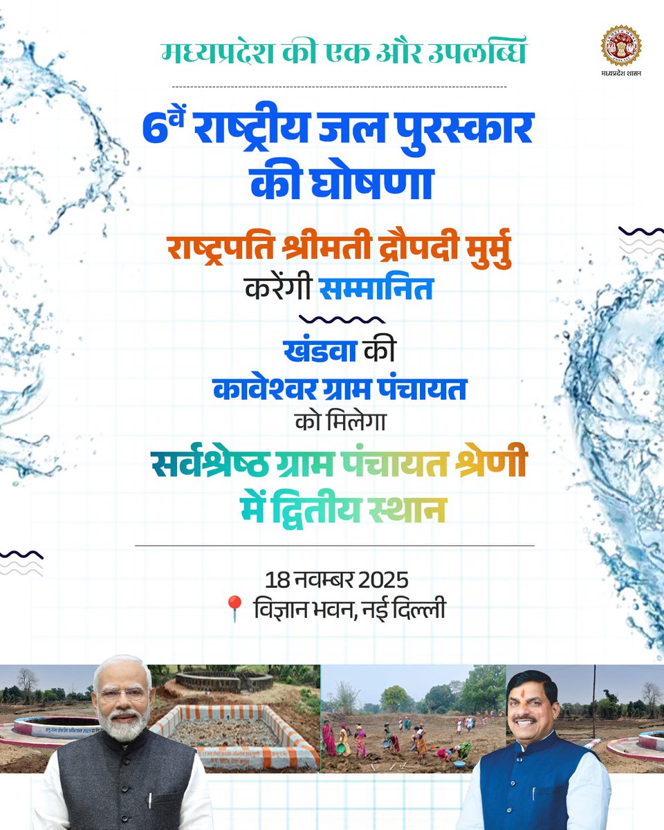 मध्यप्रदेश का बढ़ता गौरव
---
खंडवा की कावेश्वर ग्राम पंचायत को राष्ट्रीय जल पुरस्कार 𝟐𝟎𝟐𝟓 में द्वितीय स्थान

🏅राष्ट्रपति श्रीमती द्रौपदी मुर्मु करेंगी सम्मानित

🗓️ 𝟏𝟖 नवम्बर 𝟐𝟎𝟐𝟓 | 📍 विज्ञान भवन, नई दिल्ली

<a href="/rashtrapatibhvn/">President of India</a>
<a href="/projskhandwa/">PRO JS Khandwa</a>
<a href="/DoWRRDGR_MoJS/">Ministry of Jal Shakti, DoWR, RD&GR, GoI</a> 
<a href="/mopr_goi/">Ministry of Panchayati Raj, Government of India</a>
